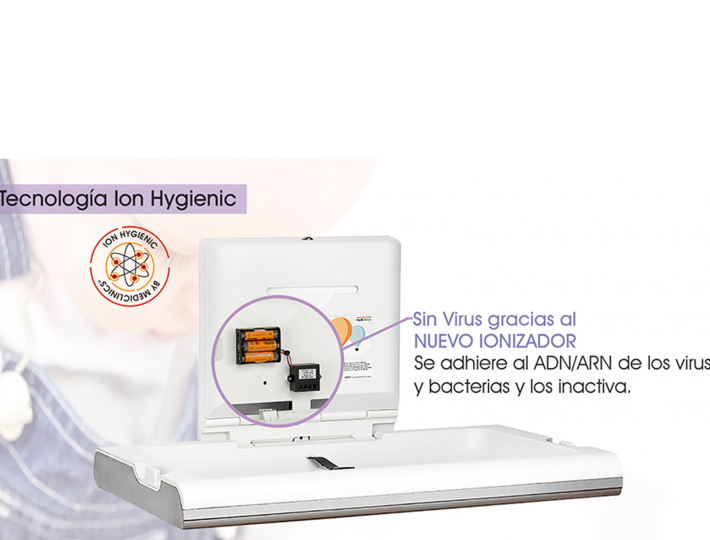 Ion Hygienic by Mediclinics.
