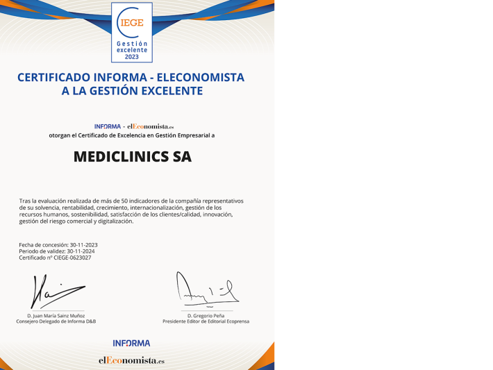 Mediclinics, Premios CIEGE.