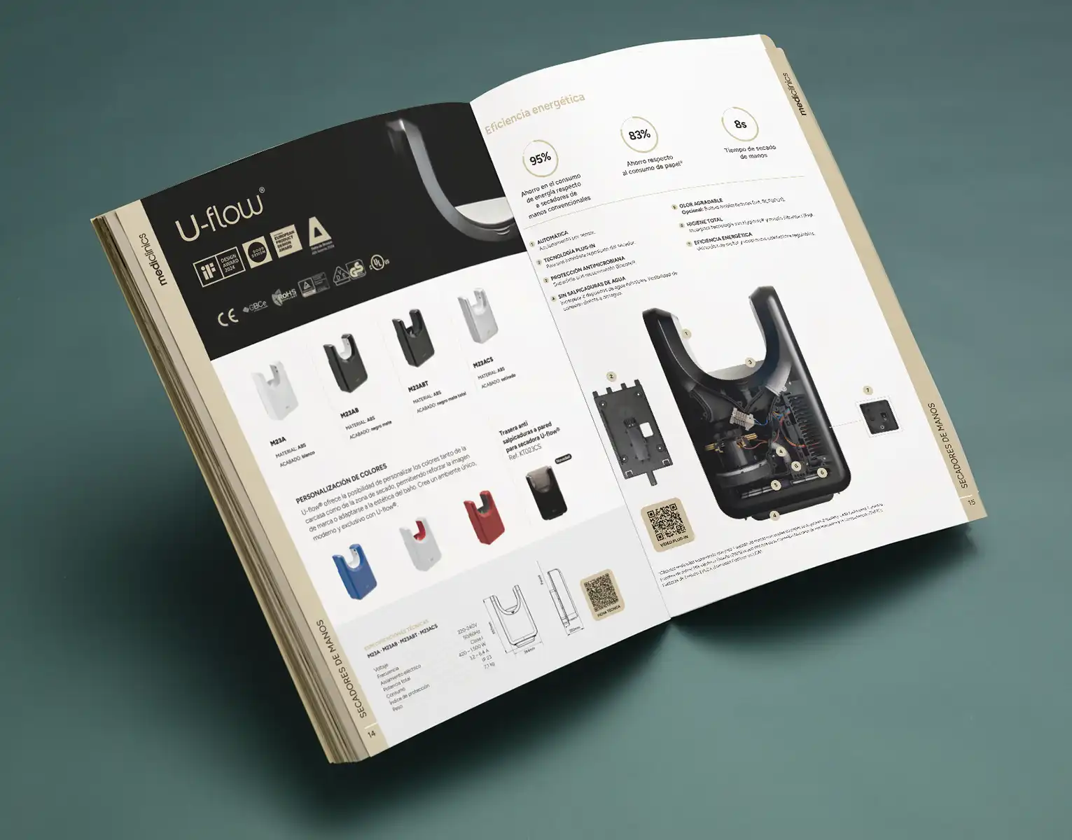 2 Mediclinics catálogo